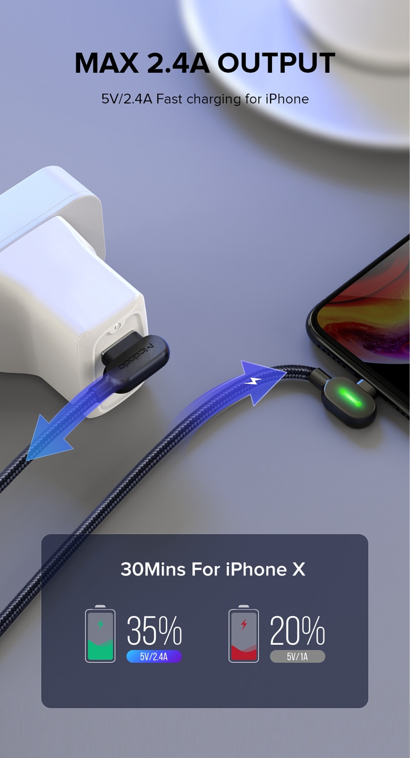 MCDODO 3m 2.4A Fast USB Cable LED Charging Cable