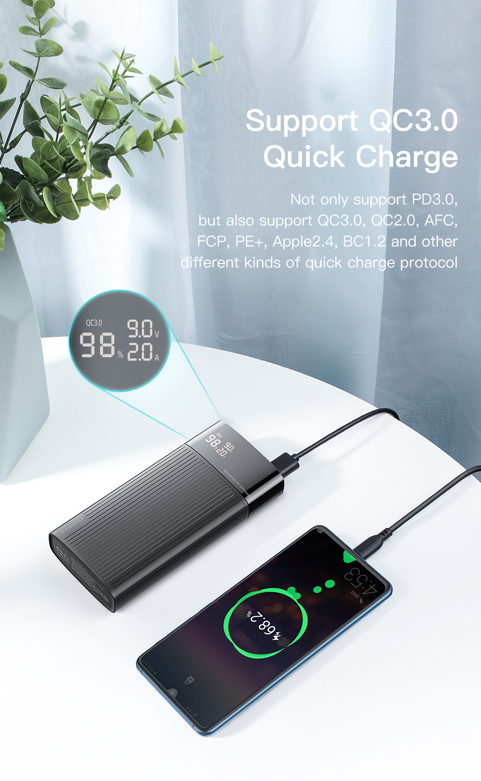 20000mAh USB Type C PD Fast Charging + Quick Charge 3.0 PowerBank