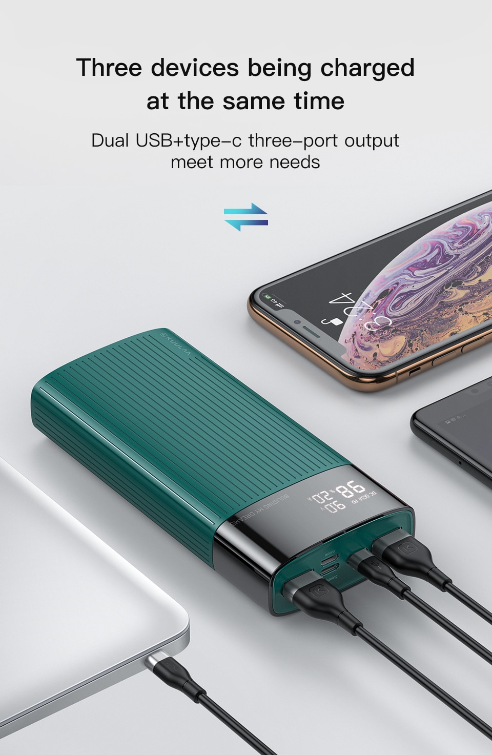 20000mAh USB Type C PD Fast Charging + Quick Charge 3.0 PowerBank