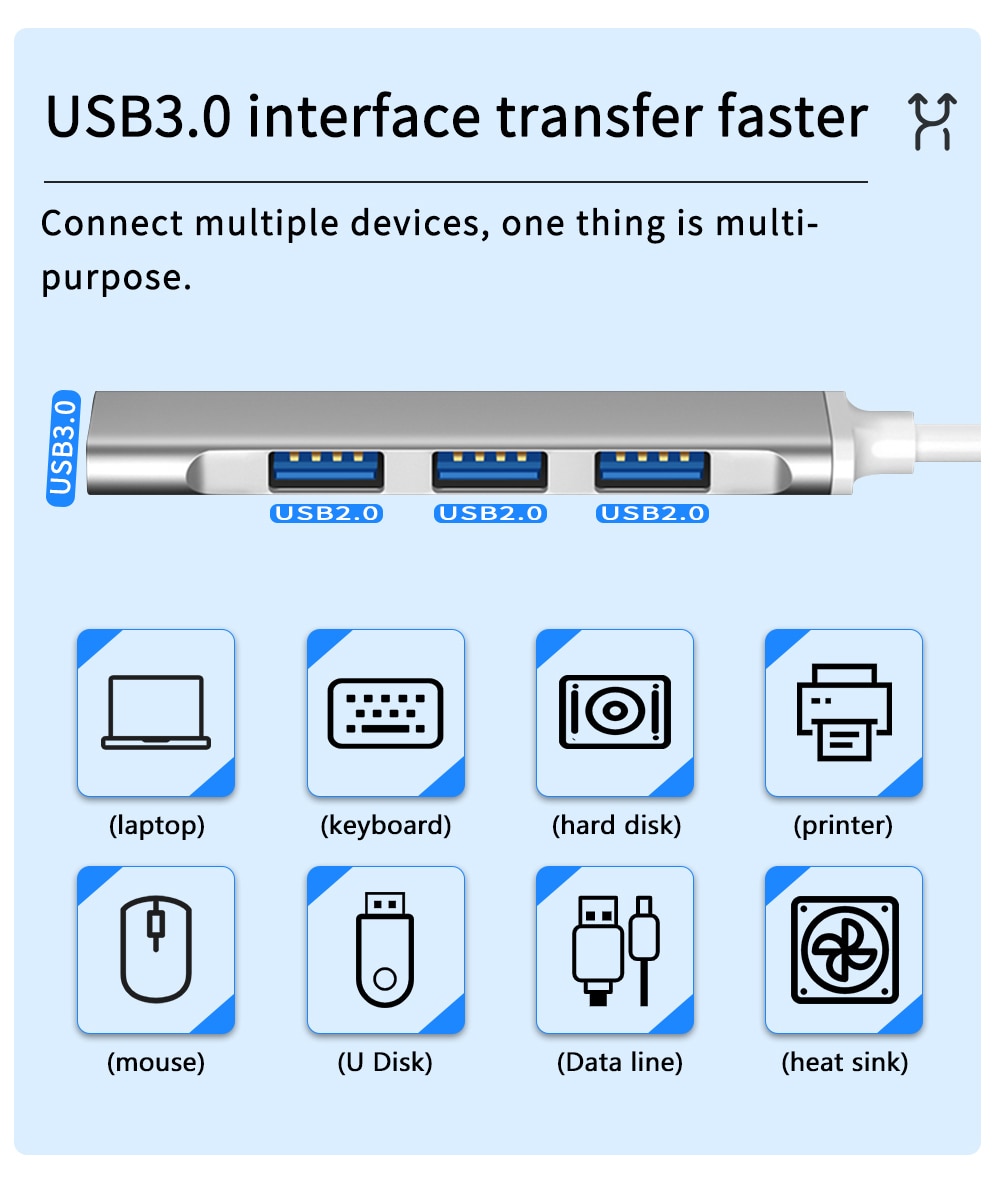 Type C USB C HUB 3.0 3.1 4 Port Multi Splitter Adapter OTG For Lenovo HUAWEI Xiaomi Macbook Pro 15 Air Pro Accessories USB Hub