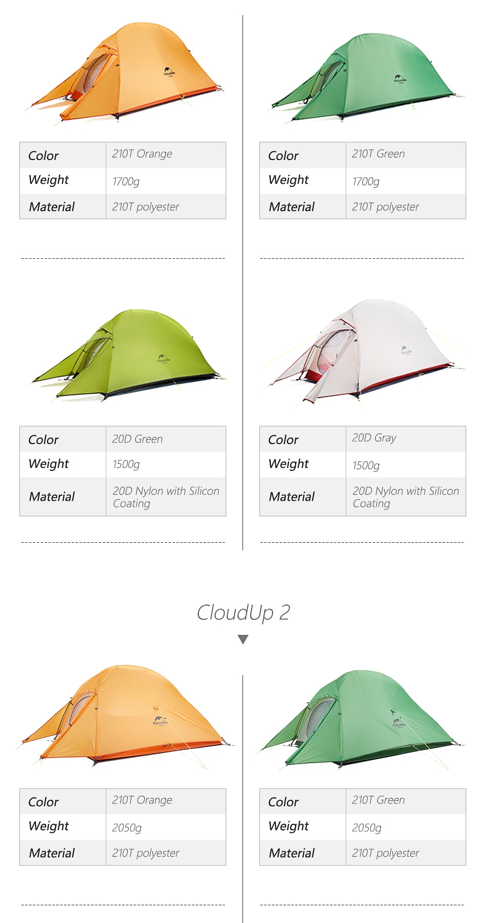 Naturehike Cloud Up Series Ultralight Camping Waterproof Tent