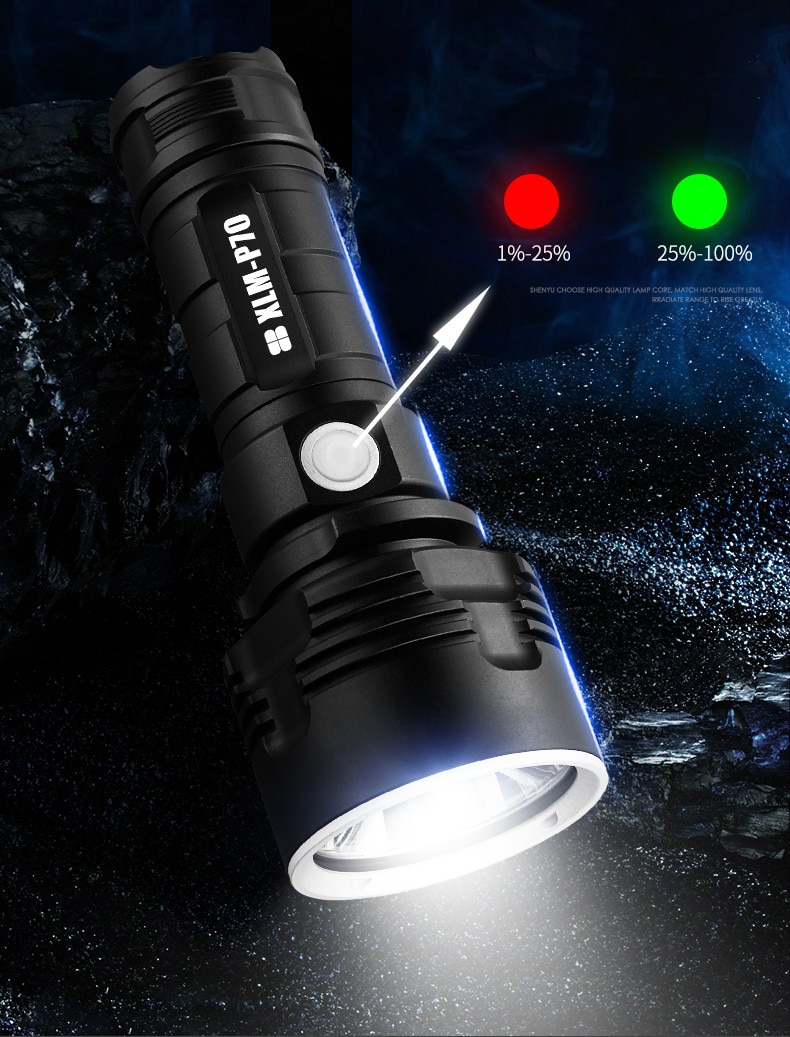 TZ5 Super Powerful LED Flashlight
