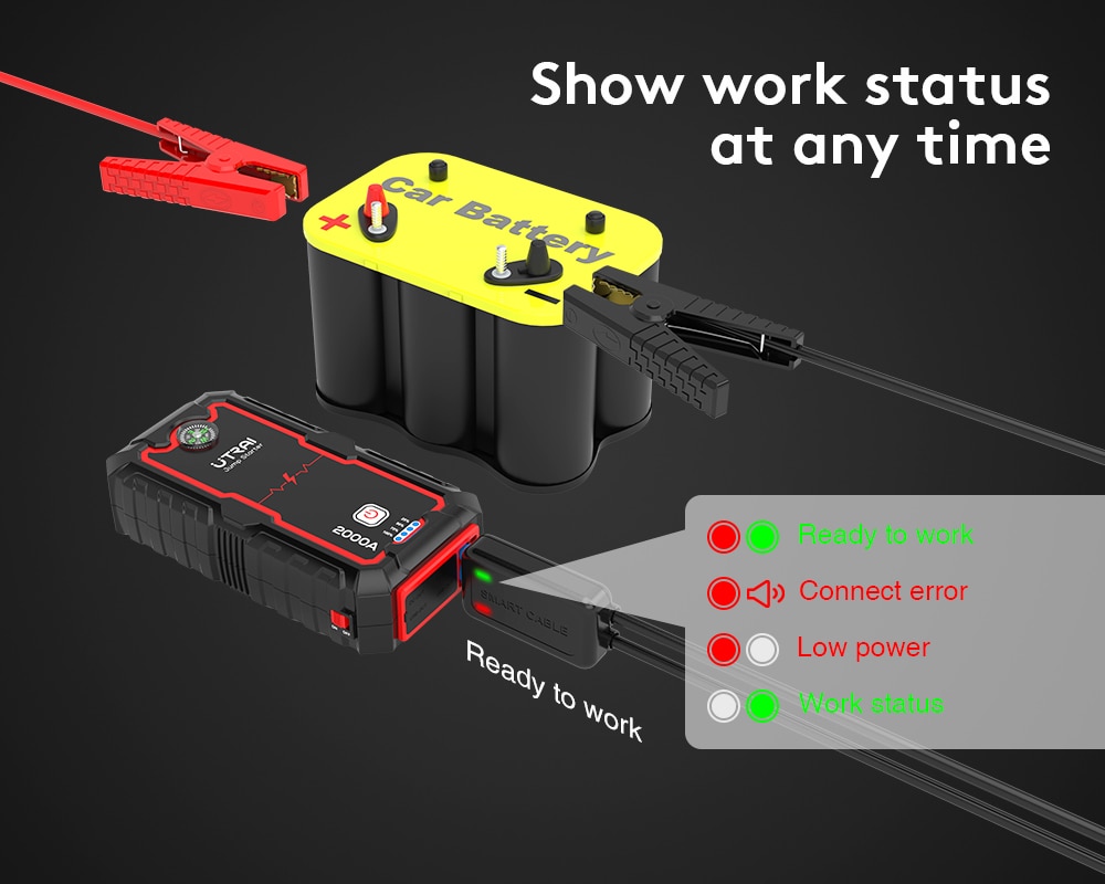 2000A Multifunctional Jump Starter Power Bank