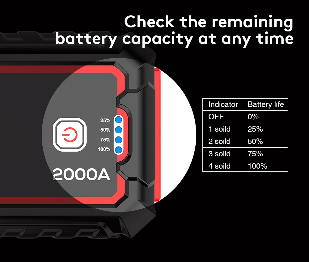 2000A Multifunctional Jump Starter Power Bank