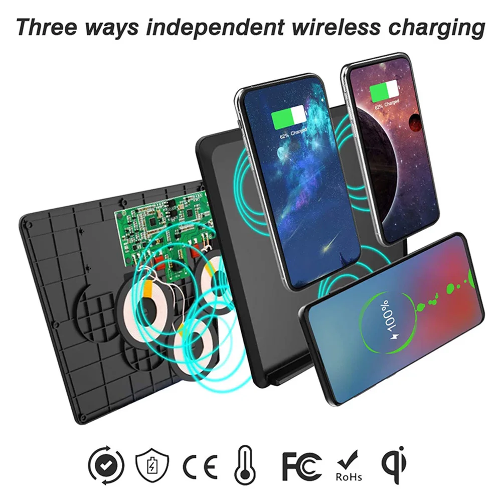 Car Wireless Charging Pad for Tesla Model 3 15W Fast Charge Wireless Charger for iPhone/Android Smartphone Wireless Charging