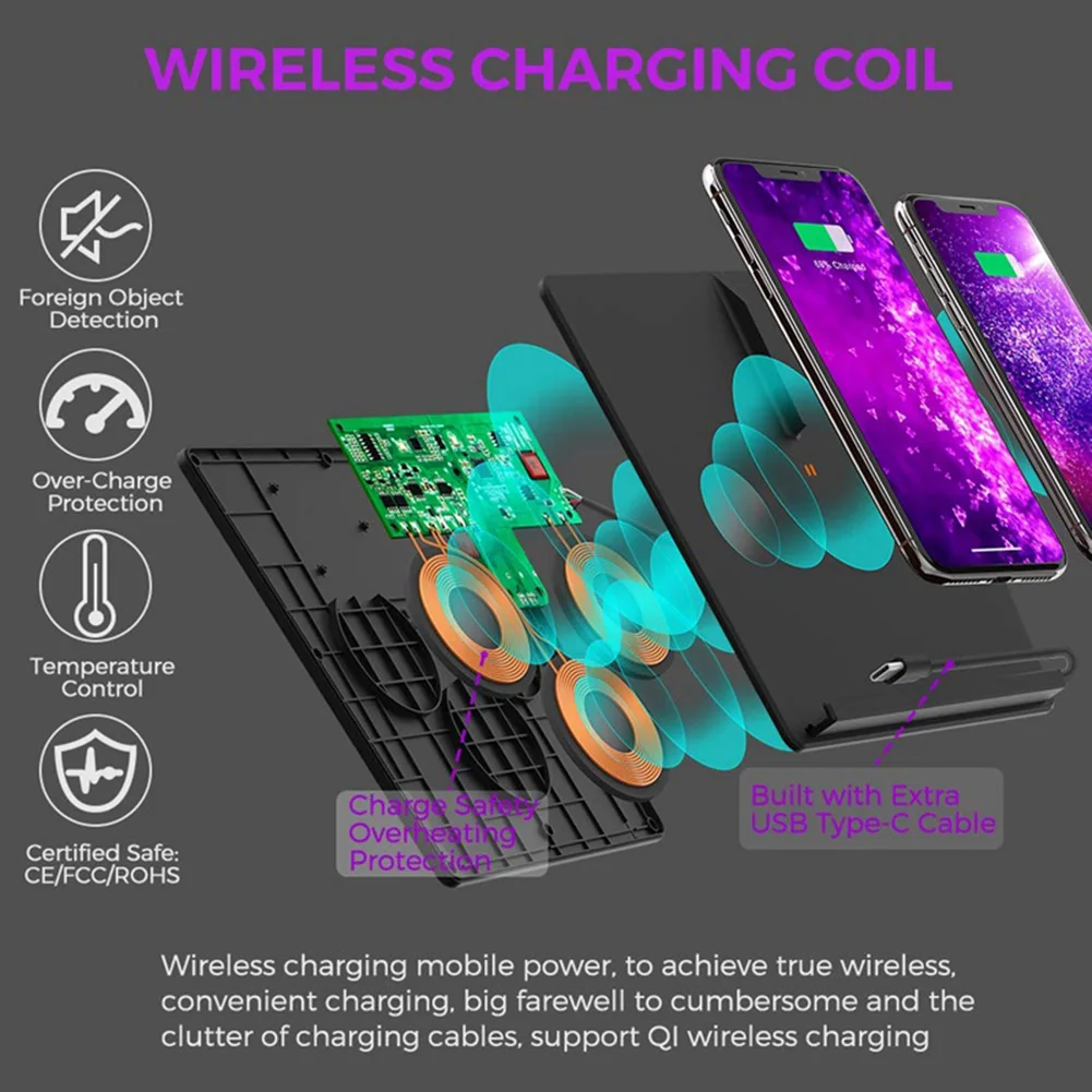 Car Wireless Charging Pad for Tesla Model 3 15W Fast Charge Wireless Charger for iPhone/Android Smartphone Wireless Charging