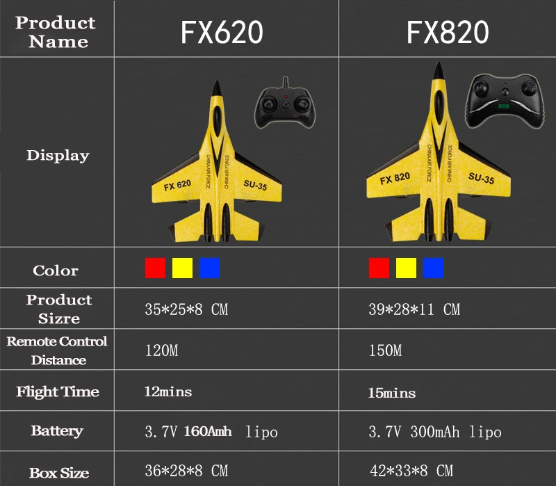 RC SU-35 Foam Glider – 2.4G Radio Control Fighter Jet Toy for Kids