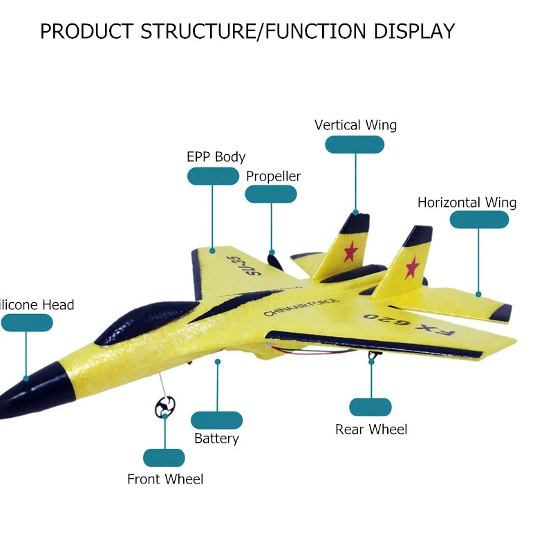 RC SU-35 Foam Glider – 2.4G Radio Control Fighter Jet Toy for Kids