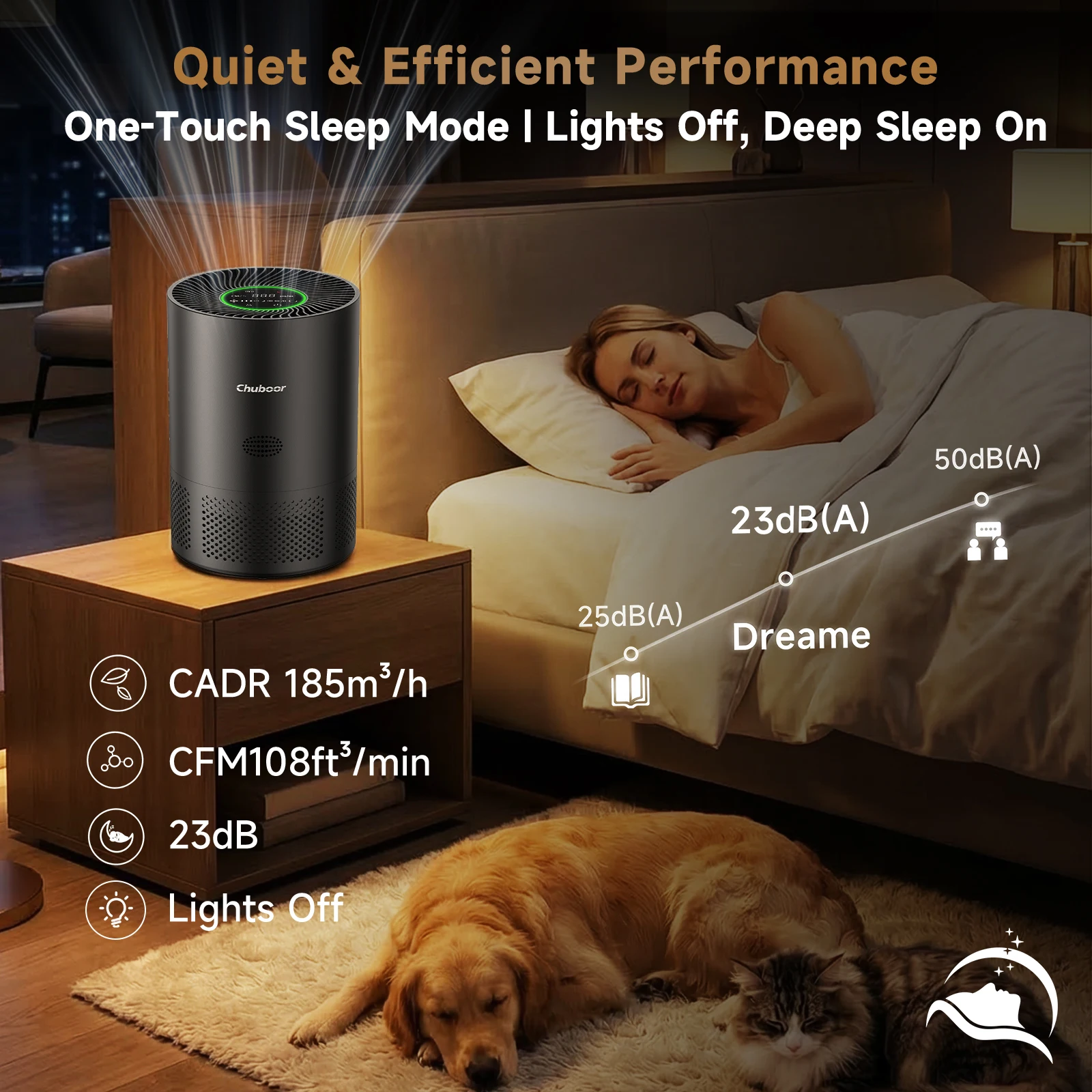 Chuboor PJ01 Air Purifier for Home Allergies in Bedroom Covers Up to 360 ft² H13 Filter Effectively Removes Odors Smoke And Dust - Image 6