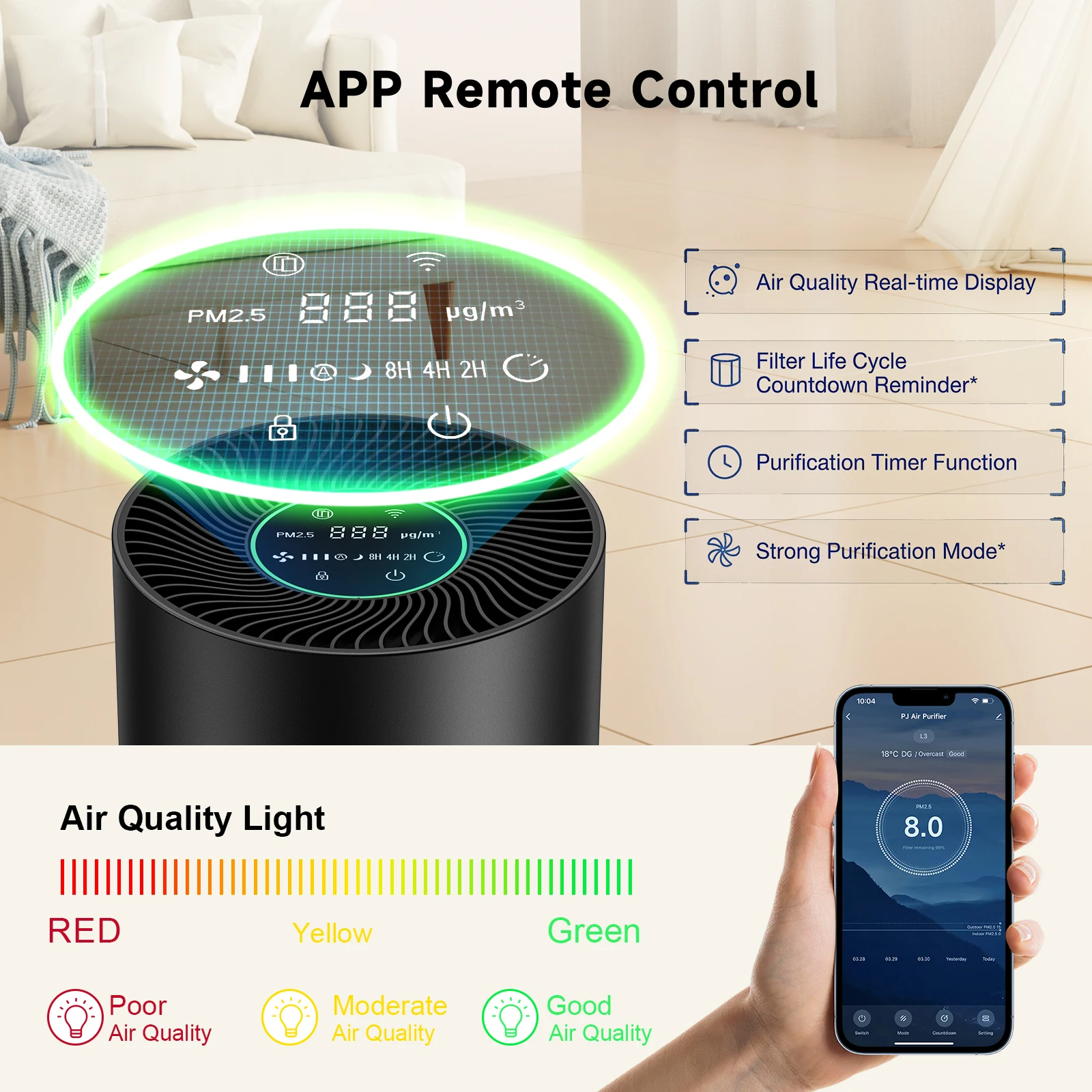 Chuboor PJ01 Air Purifier for Home Allergies in Bedroom Covers Up to 360 ft² H13 Filter Effectively Removes Odors Smoke And Dust - Image 4