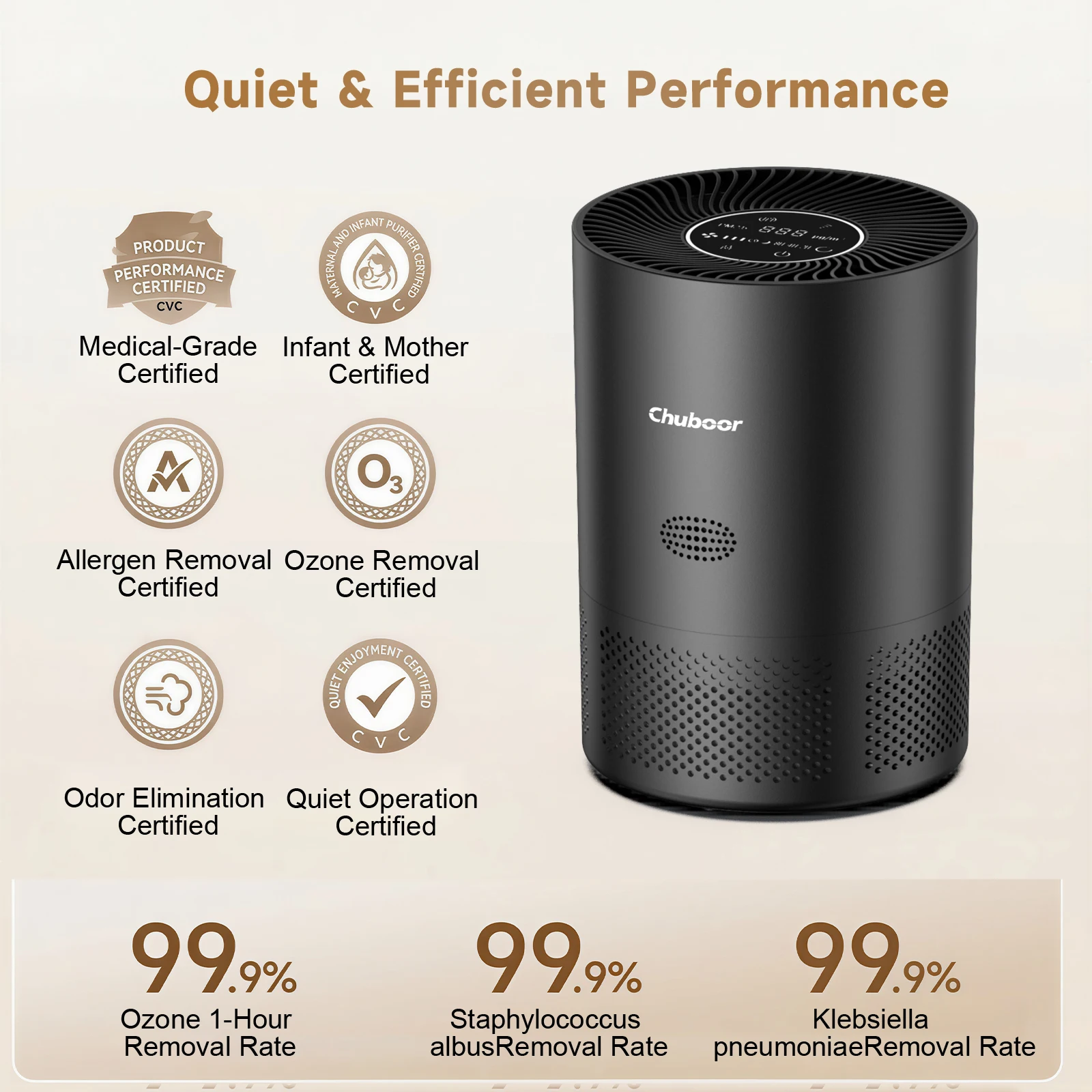Chuboor PJ01 Air Purifier for Home Allergies in Bedroom Covers Up to 360 ft² H13 Filter Effectively Removes Odors Smoke And Dust - Image 3